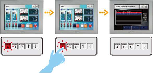 Illuminated Switch Feature